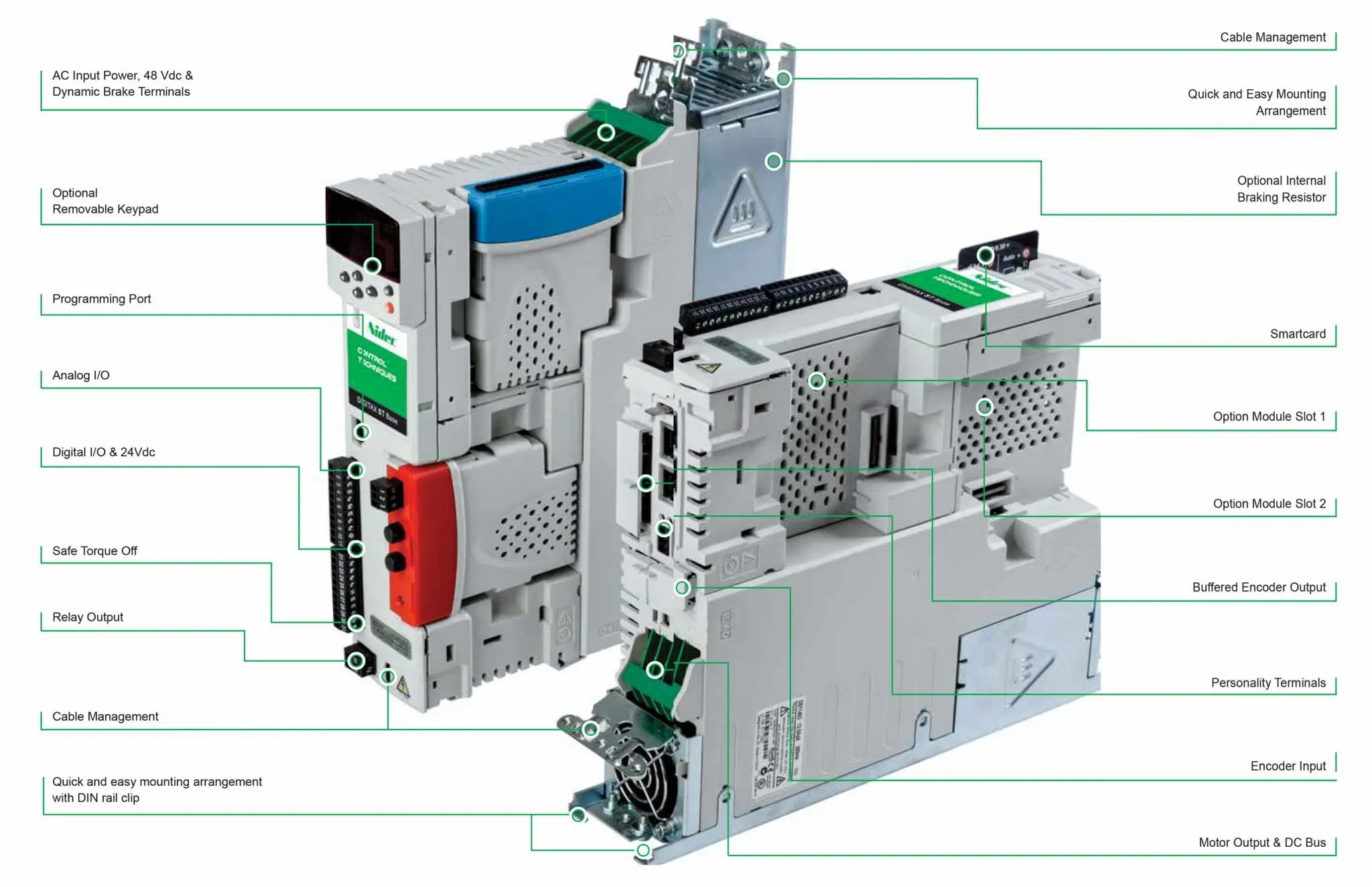 Digitax-st-functionality