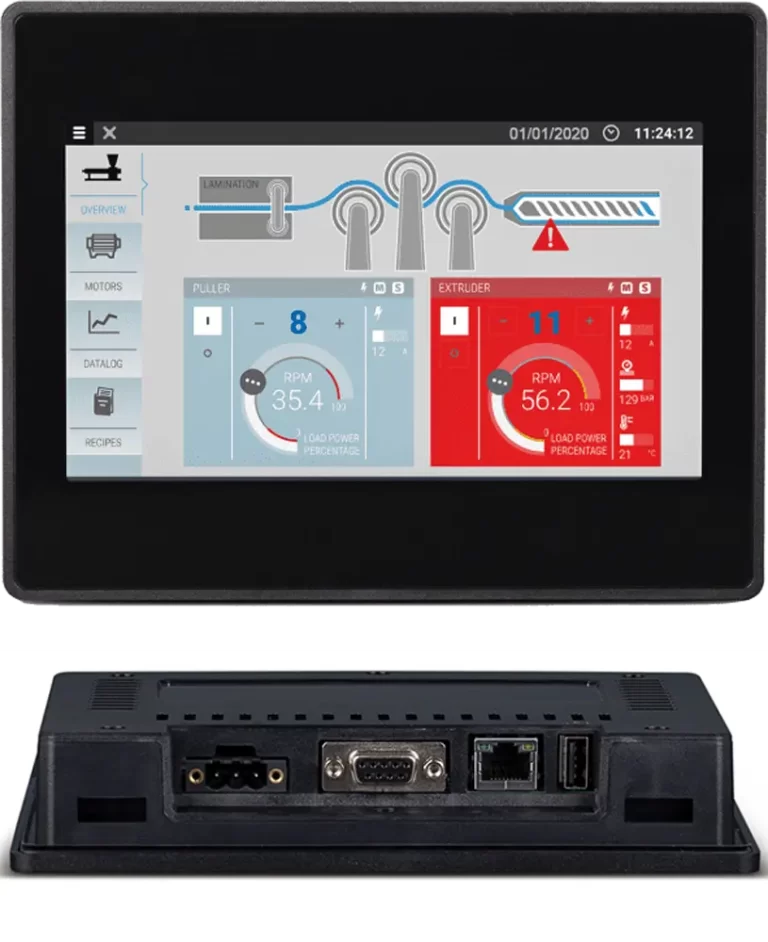 HMI