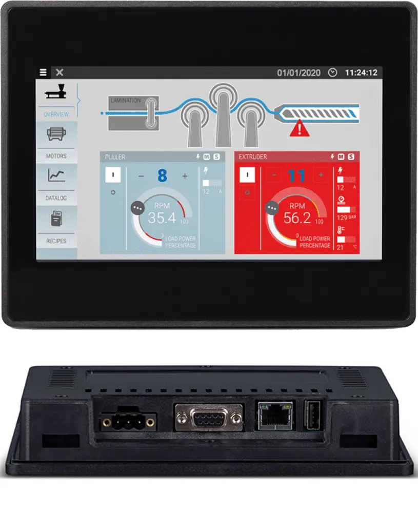 HMI